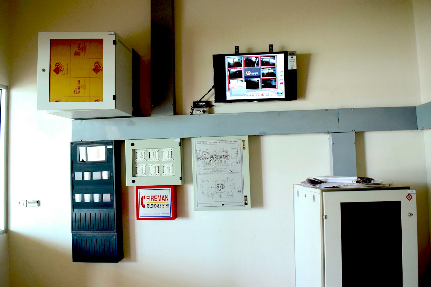 Security camera feeds displayed on a monitor above electrical panels.